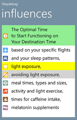 Stop Jet Lag Plan Influences